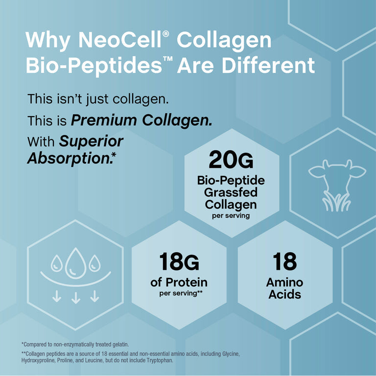 NeoCell Collagen Bio-Peptides Powder |22oz|Super Hair, Skin, and Nails |Superior Absorption | Grassfed ProteinSupplement|Advanced with 18 EssentialAmino Acids