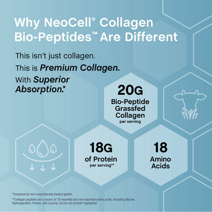 NeoCell Collagen Bio-Peptides Powder |22oz|Super Hair, Skin, and Nails |Superior Absorption | Grassfed ProteinSupplement|Advanced with 18 EssentialAmino Acids