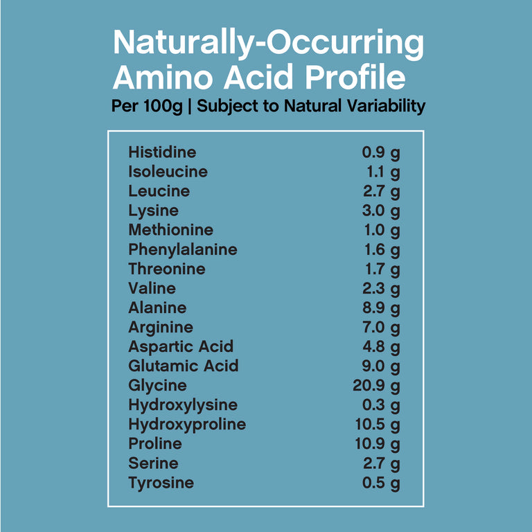 NeoCell Collagen Bio-Peptides Powder |22oz|Super Hair, Skin, and Nails |Superior Absorption | Grassfed ProteinSupplement|Advanced with 18 EssentialAmino Acids